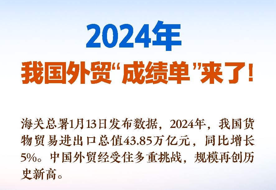 2024年我国外贸“成绩单”来了！